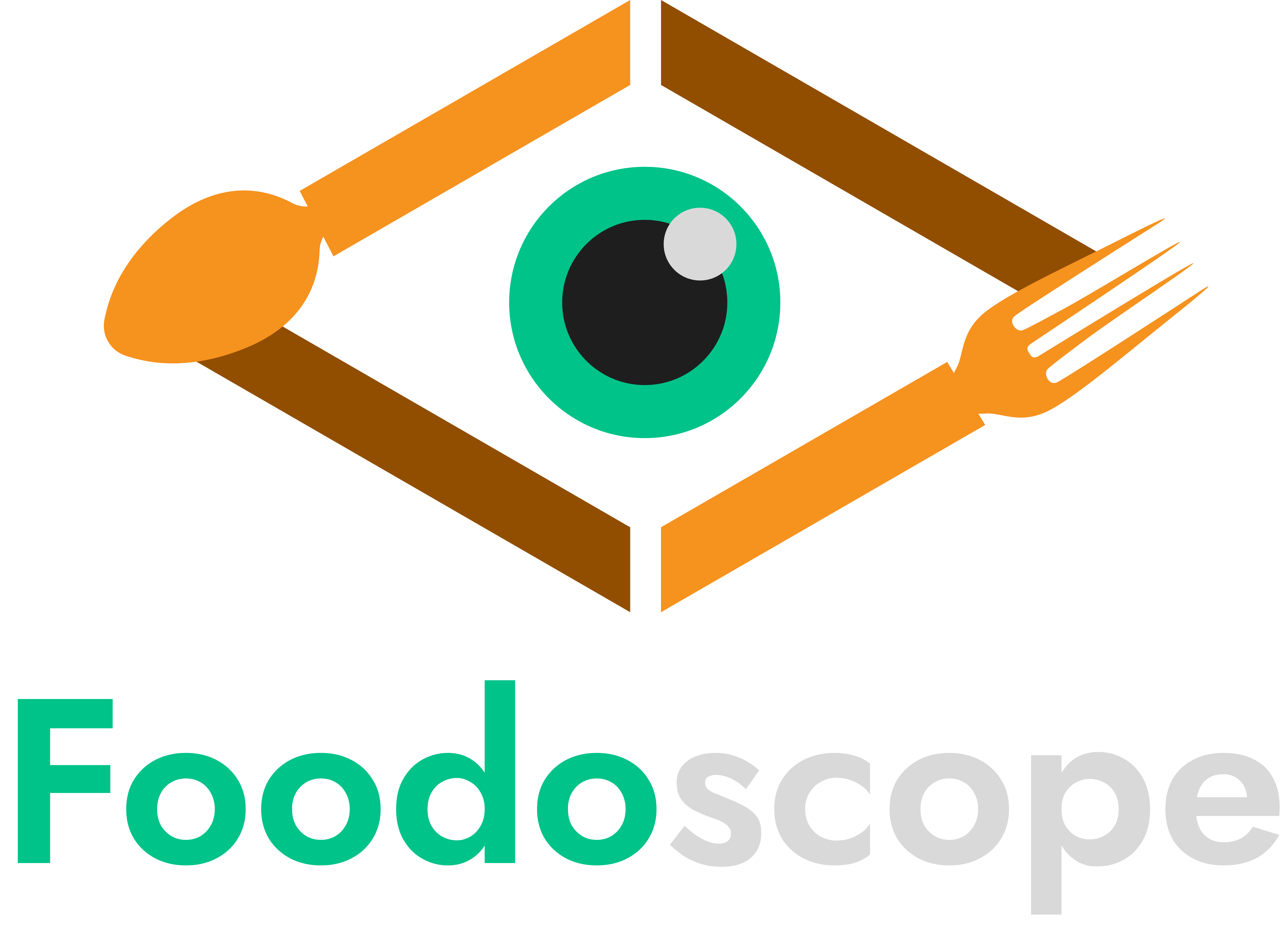 Foodoscope